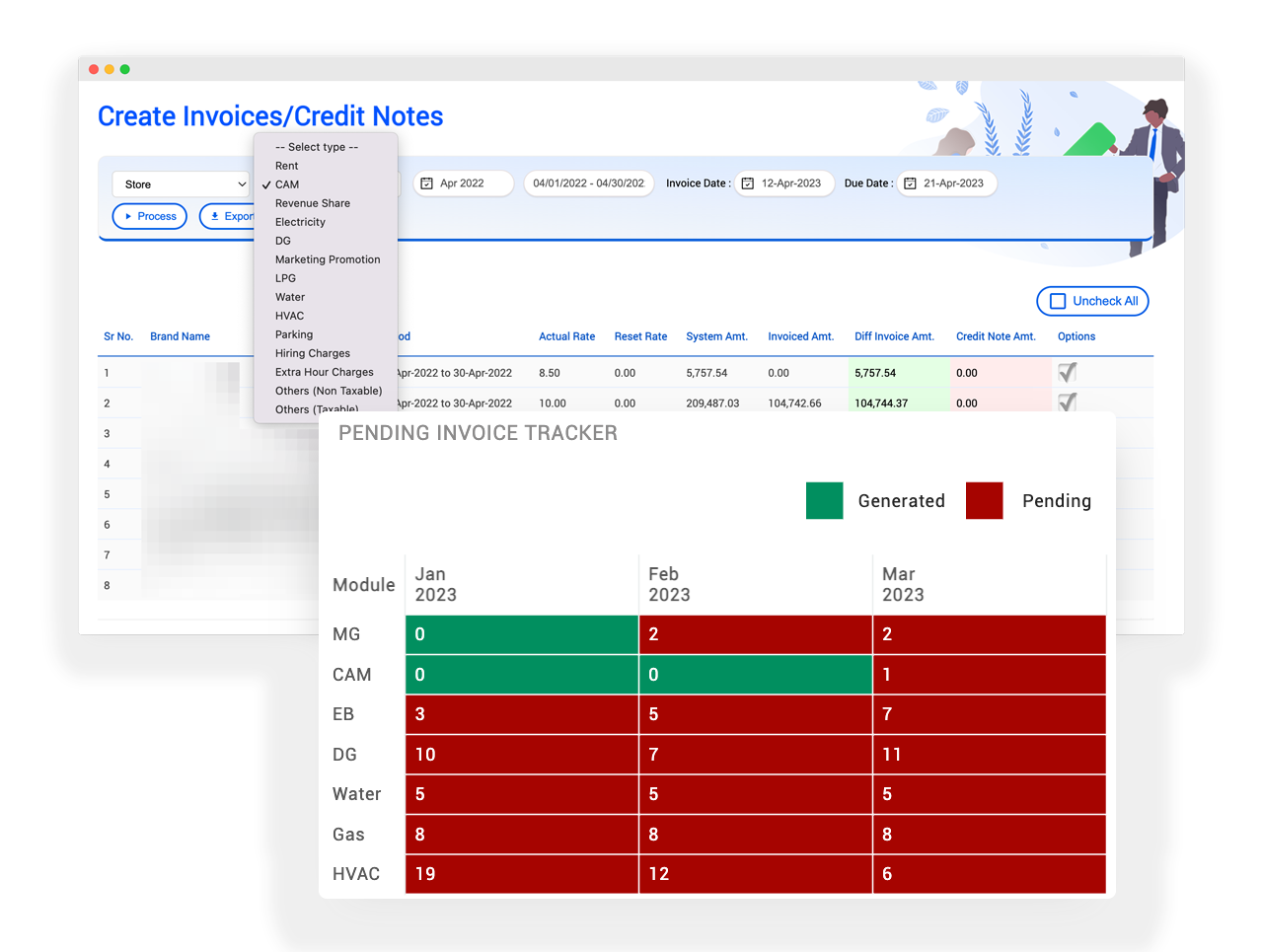 leading-shopping-mall-management-software-scoopsense